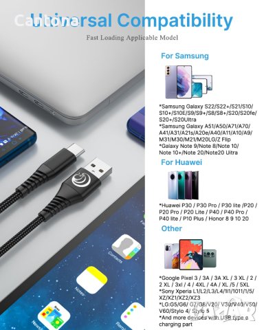 2 броя Aioneus USB C кабел 3A , за бързо зареждане 1,8 м, плетена оплетка, снимка 4 - USB кабели - 42624587