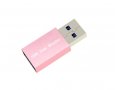 USB Data Blocker Defender Адаптер за Защита от Пренос на Данни при Зареждане на Смартфон или Таблет