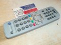 jvc RM-C1100 TV//VTR-remote-внос swiss 0502241515, снимка 10