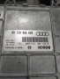 компютър Audi A4 1.9TDI ,028906021GN, 0281001659/660, снимка 4