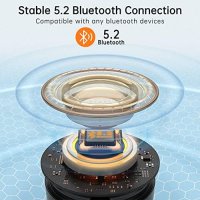 Нови Безжични UXD Bluetooth слушалки водоустойчиви Спорт Фитнес , снимка 3 - Bluetooth слушалки - 42024005