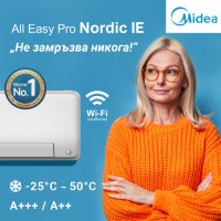 Инверторен стенен климатик Midea All Easy Pro Nordic MSEPCU-18HRFN8-IE, снимка 9 - Климатици - 38344702