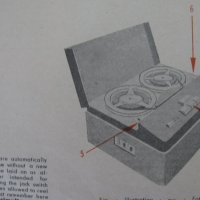 RFT BG23 - 2 Лампов Магнетофон 1961год. Книжка с инструкции и ТТД, снимка 6 - Радиокасетофони, транзистори - 40810206