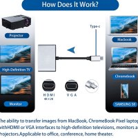 USB C към HDMI VGA адаптер - сплитер - 1 към 2 -  4k HDMI / 1080p VGA, снимка 5 - Чанти, стативи, аксесоари - 40375080
