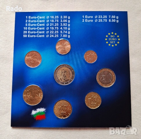 Албумче Нови (UNC)ЕВРОМОНЕТИ ОТ БЪЛГАРИЯ- емисия 2026 година, снимка 2 - Нумизматика и бонистика - 53142379