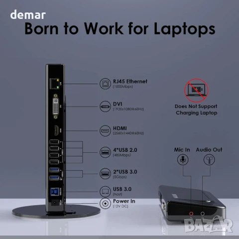 Докинг станция за лаптоп WAVLINK, за два монитора, HDMI+DVI/VGA/HDMI, 2* USB 3.0, 4* USB 2.0, снимка 2 - Друга електроника - 50443695
