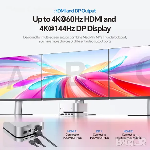 PULWTOP BD240D Dock за Mac mini M4/M4 Pro 2024 – DP 4K 144Hz, HDMI 4K 60Hz, M.2 NVMe до 4TB, снимка 6 - Кабели и адаптери - 56079837