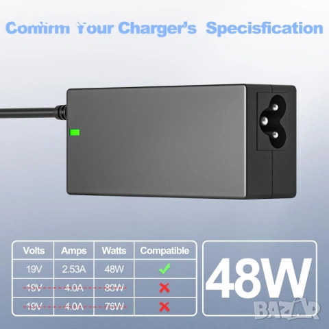 Захранващ адаптер 19V 2.53A за LG монитори и телевизори, снимка 6 - Кабели и адаптери - 53353571