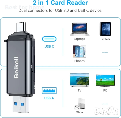 Четец за SD карти, снимка 3 - Друга електроника - 51085119