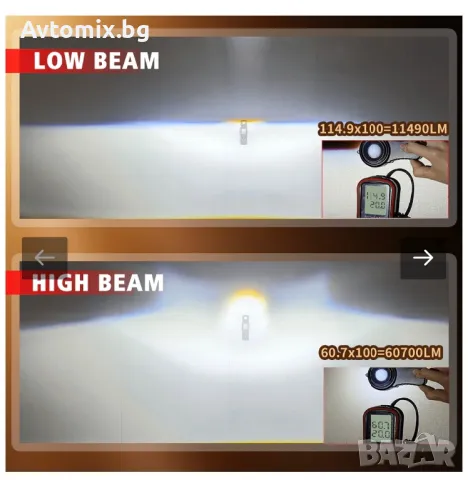 Bi-LED лупи за вграждане 3 инча, 130W 800,2бр с лазер, снимка 7 - Аксесоари и консумативи - 49661825