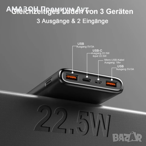 COUCUR 10000 mAh Power Bank 22.5W PD3.0/QC4.0 бързо зареждане,USB-C вход/изход,LED дисплей, iPhone, снимка 3 - Външни батерии - 50543240