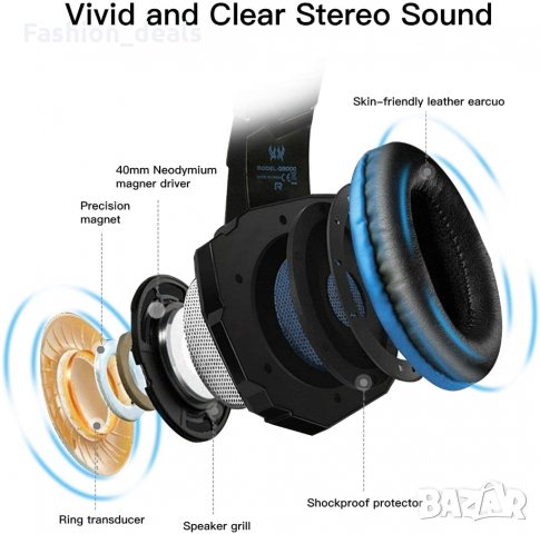 Нови слушалки за игри с микрофон и 3,5 мм жак Стерео звук за геймъри, снимка 2 - Слушалки и портативни колонки - 34889446