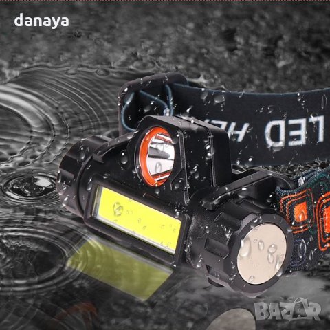 2435 Фенер за глава с магнит челник с USB зареждане, снимка 3 - Къмпинг осветление - 34268569