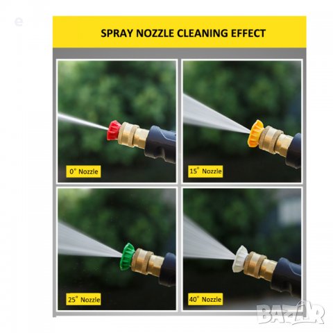 Адаптер/Накрайник  за всички водоструйки Karcher Parkside Bosch Lavor, снимка 3 - Други инструменти - 39053169