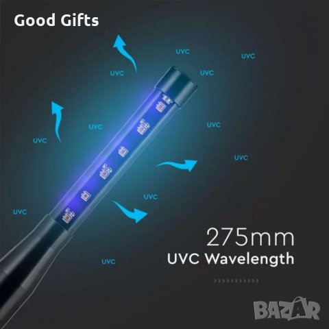 LED ЛАМПА UVC MINI , 275NM , Ръчна дезинфекцираща лампа, снимка 6 - Други - 30323231