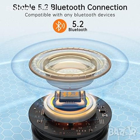 Нови Безжични UXD Bluetooth слушалки водоустойчиви Спорт Фитнес , снимка 3 - Bluetooth слушалки - 42024005