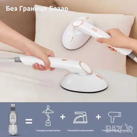Нов Мощен 1500W ръчен парагенератор за дрехи гладене с 400ml резервоар, снимка 4 - Ютии - 49291762