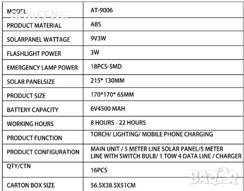 Соларен комплект Нов Dat-At-9006, фенер, прожектор, радио, usd, sd карта, комплект за осветление, снимка 15 - Къмпинг осветление - 37449985