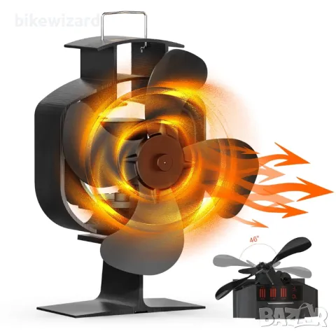 VAZILLIO Вентилатор за камина/печка ЧЕТЕТЕ ОПИСАНИЕТО, снимка 1