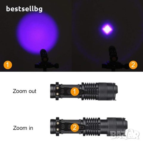 Мощен мини ръчен акумулаторен фенер ув UV лед ултравиолетова светлина, снимка 3 - Къмпинг осветление - 29084918