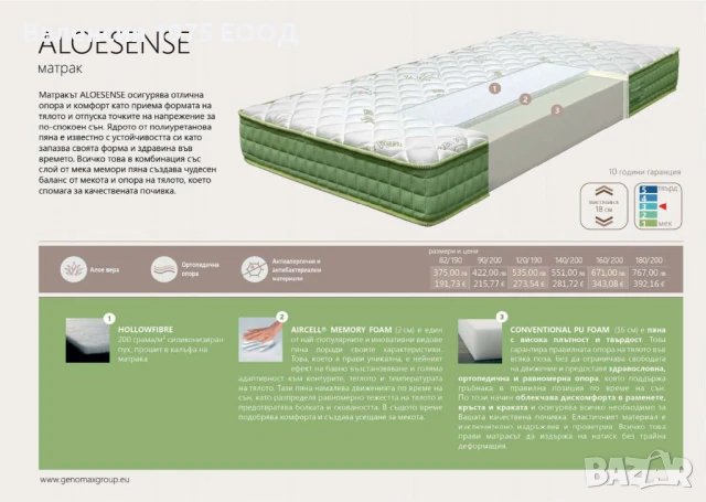 Матрак ALOESENSE ESSENCE, ALOE VERA Line, снимка 2 - Матраци - 46375710