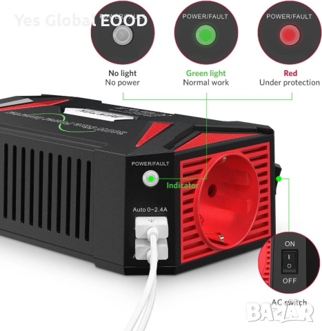 BESTEK инвертор 300W 12V→230V чиста синусоида за автомобил, снимка 5 - Друга електроника - 52422664