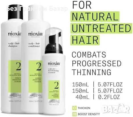 Нов Nioxin System 3 - Комплект за гъста коса при изтъняване и увреждане, снимка 2 - Продукти за коса - 47838213