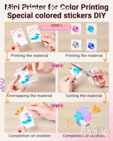 Нов Преносим стикер принтер Memoking T02 – За телефон, снимки, бележки, снимка 5 - Друга електроника - 49287956