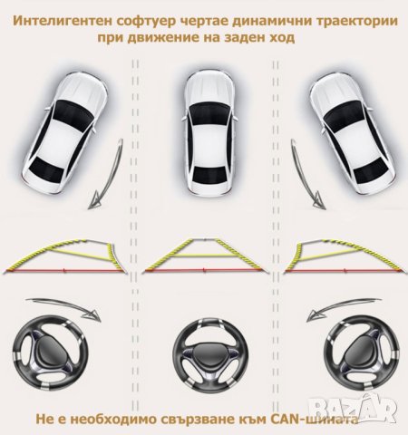 Автомобилна 170° CVBS камера за заден ход с динамични указателни линии , снимка 4 - Аксесоари и консумативи - 40693277