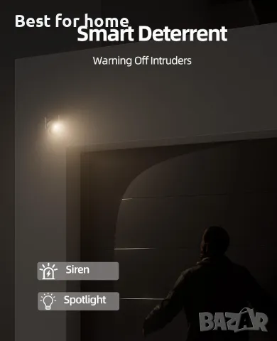 Външна охранителна камера с прожектор, снимка 2 - Други - 49468652