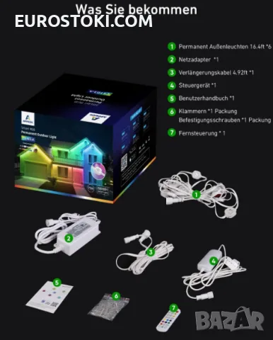 Интелигентни външни светлини APPECK, 30 м, 72 LED, RGB смарт постоянно външно осветление, снимка 8 - Външни лампи - 56203142