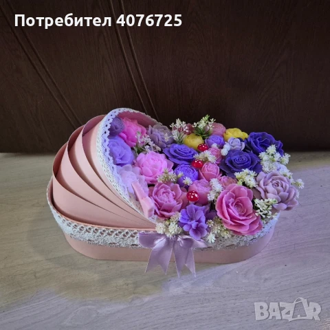 Бебешко кошче , снимка 4 - Други стоки за дома - 51036090