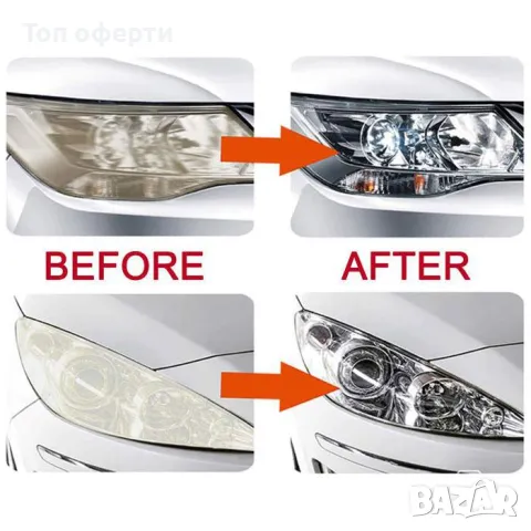  Комплект за ръчно полиране на фарове Visbella, снимка 3 - Аксесоари и консумативи - 48837310