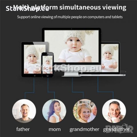 Въртяща безжична WiFi FullHD външна камера – 8LED 120.00лв. 89.99лв., снимка 4 - Камери - 30514812