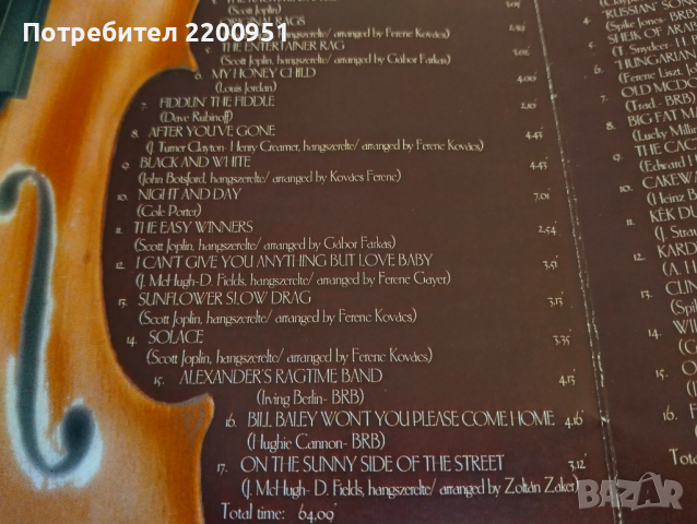 BUDAPEST RAGATIME BAND, снимка 4 - CD дискове - 44517963