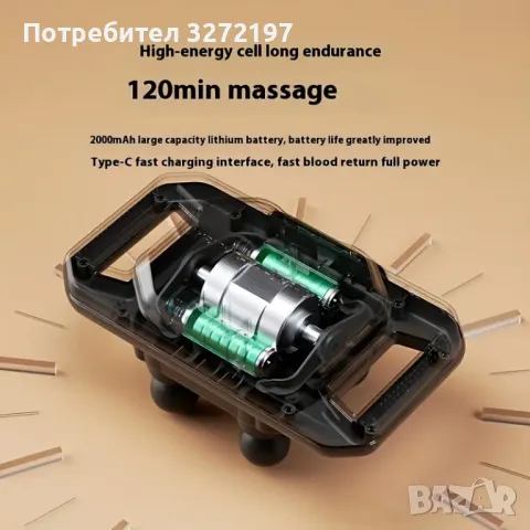 2024 USB Шестглав масажен пистолет за цялото тяло, презареждаема батерия, снимка 5 - Масажори - 48434318