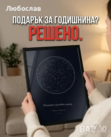Звездна карта на нощното небе - персонализиран подарък с рамка