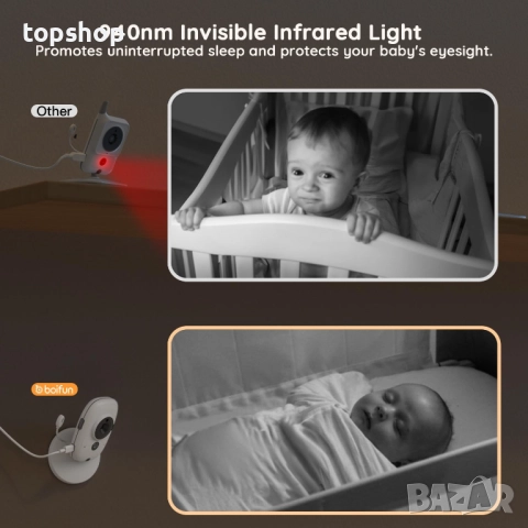 НОВ Бебефон VB616 BOIFUN с камера и нощно виждане, 720P IPS екран, невидимо инфрачервено нощно вижда, снимка 6 - Бебефони - 52083210