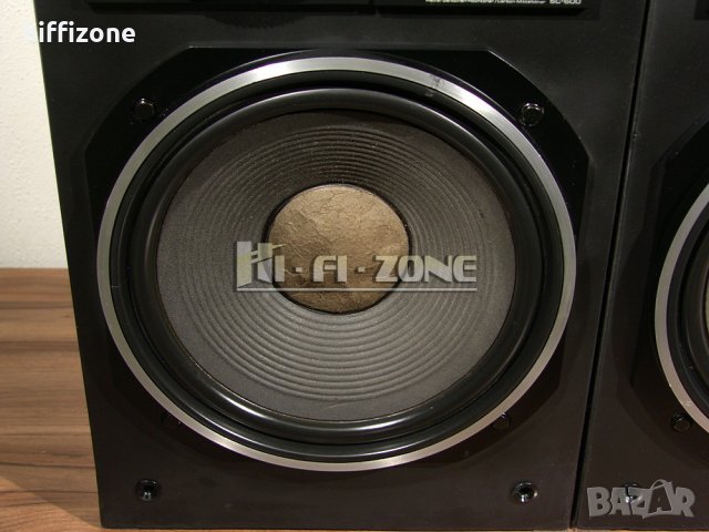 ТОНКОЛОНИ Onkyo sc-600 /1, снимка 5 - Тонколони - 36734825
