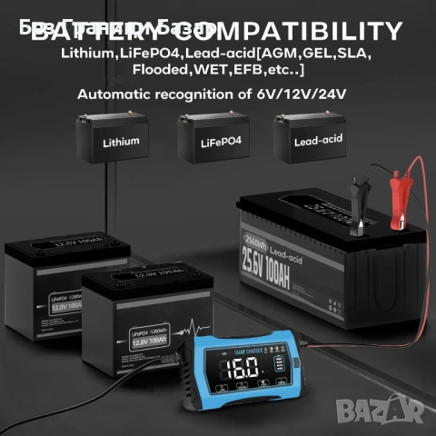 Ново Универсално зарядно за акумулатори кола мотор лодка LCD 16A, снимка 6 - Друга електроника - 53693307
