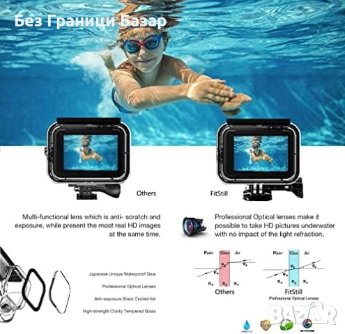 Нов GoPro Hero 8 Водоустойчив кейс 60м + 3 филтъра + плаваща дръжка, снимка 2 - Чанти, стативи, аксесоари - 51500439