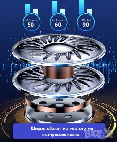 Новите противоводни IPX7 bluetooth слушалки TWS 2200 mAh, снимка 7 - Безжични слушалки - 31927726