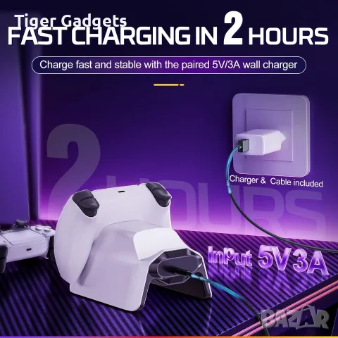 Зарядна станция Fachixy за 2 PS5 контролера, бързо зареждане за 2 часа, USB-C, снимка 2 - Аксесоари - 55728274