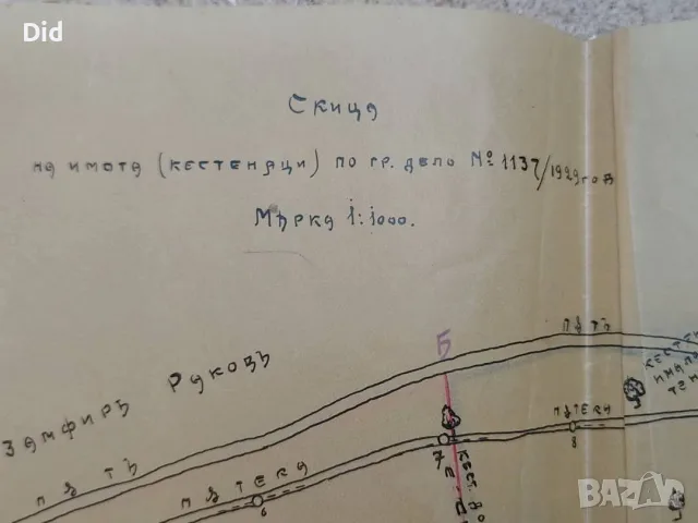 Стара антикварна скица 1929 год. , снимка 5 - Антикварни и старинни предмети - 56425586
