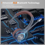 MAIRDI Bluetooth безжична слушалка с микрофон за компютър, снимка 4