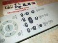 sony dvd remote control 1003210909, снимка 6