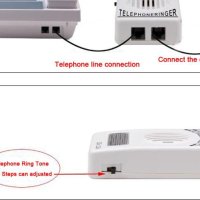 95dB Усилвател на Звук за Стационарен Телефон за Хора с Увреден Слух Телефон за Възрастни Хора Свети, снимка 9 - Слухови апарати - 44209475