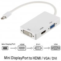 Нов конвертор от Mini DisplayPort М към F HDMI/DVI/VGA, снимка 1 - Кабели и адаптери - 31923237