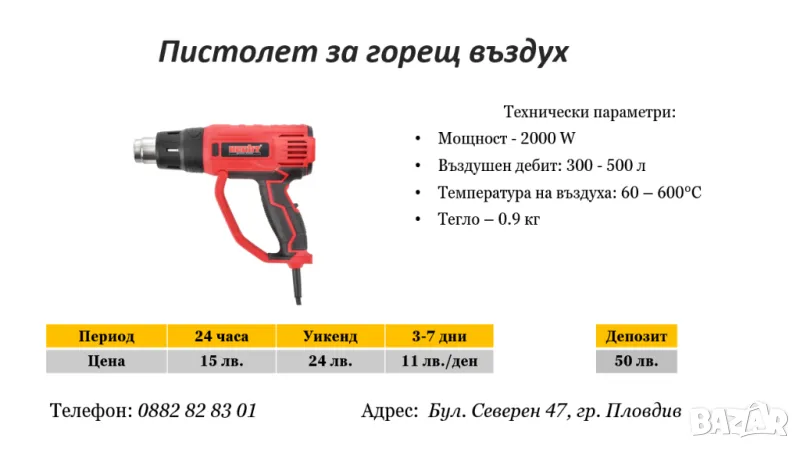 Пистолет за горещ въздух под наем, снимка 1