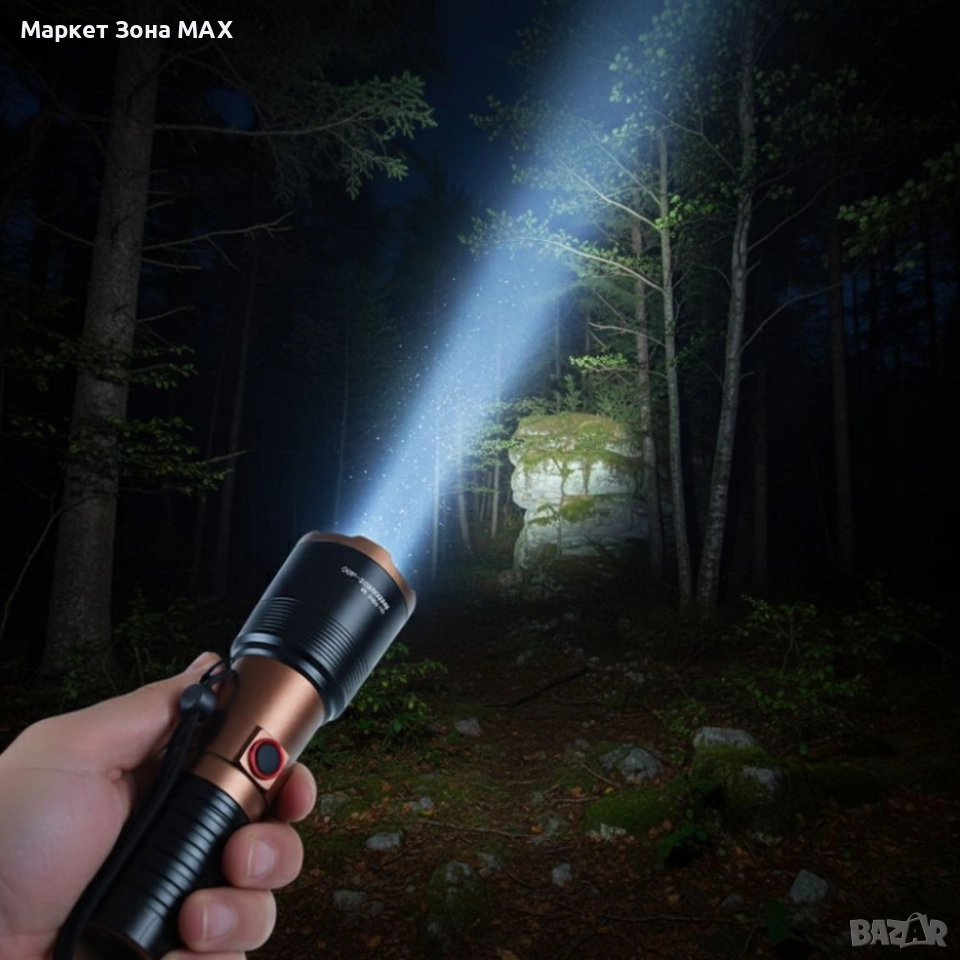 Изключително Мощен LED фенер COBA TG – 2000 м обхват, USB Type-C зареждане, Power Bank функция, снимка 1